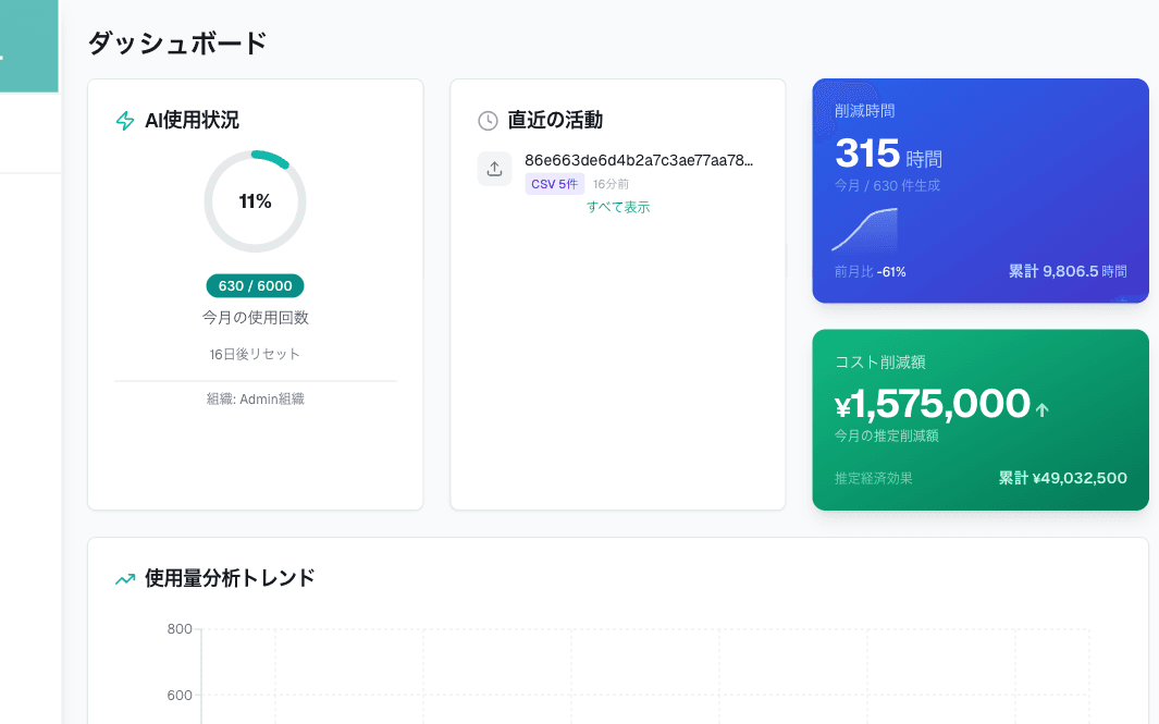 i-Pen ダッシュボード画面